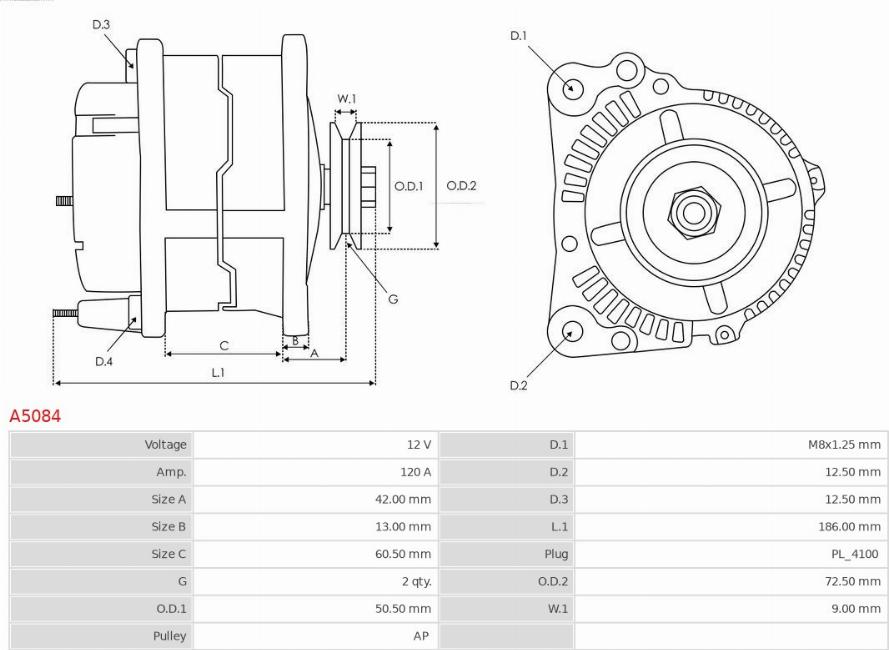 AS-PL A5084 - Alternatore www.qualy.parts