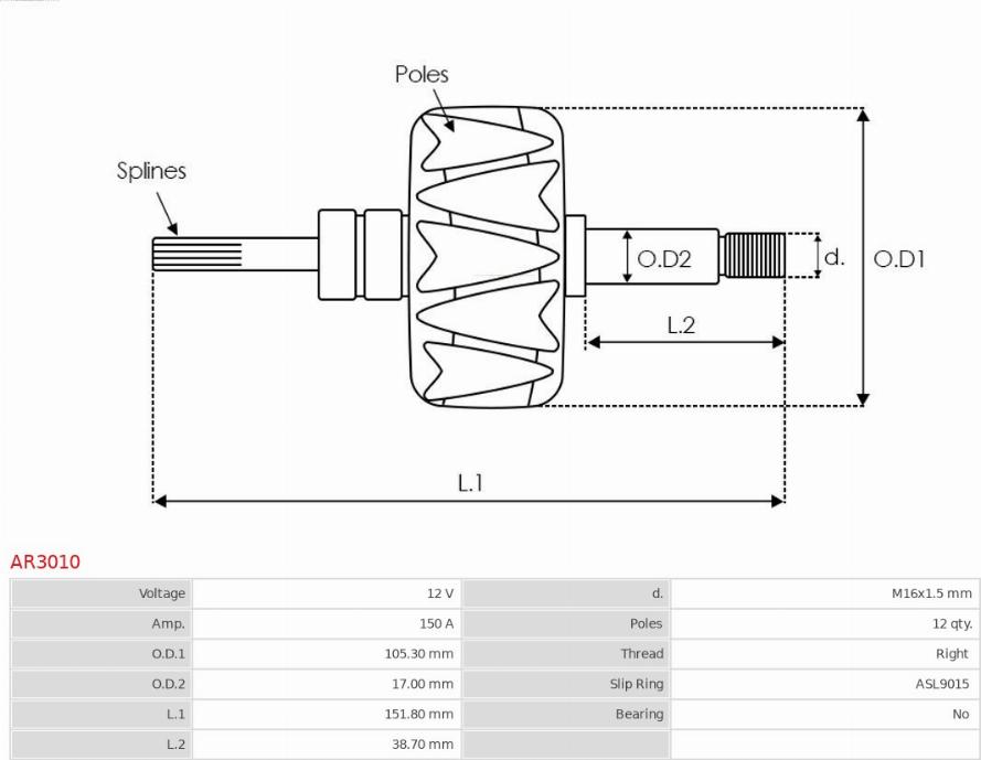 AS-PL AR3010 - Rotore, Alternatore www.qualy.parts