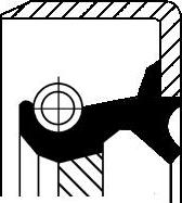 x