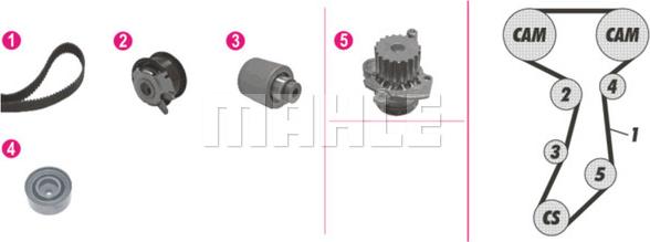MAHLE CPK 120 000P - Pompa acqua + Kit cinghie dentate www.qualy.parts