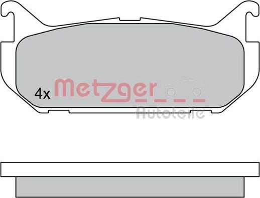 Jurid 572161J - Kit pastiglie freno, Freno a disco www.qualy.parts