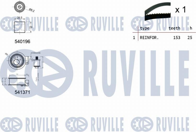 Ruville 550107 - Kit cinghie dentate www.qualy.parts