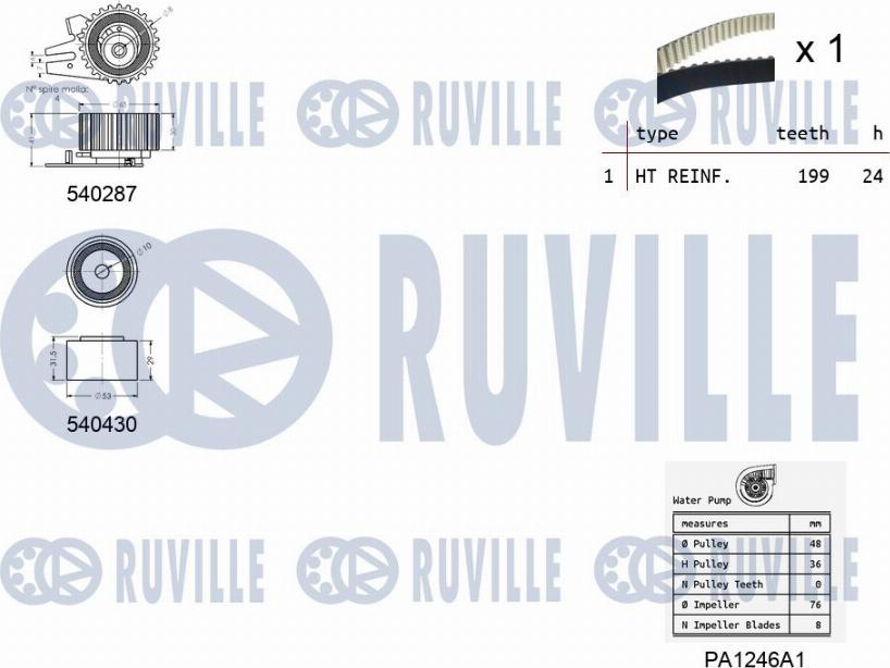 Ruville 5502971 - Pompa acqua + Kit cinghie dentate www.qualy.parts
