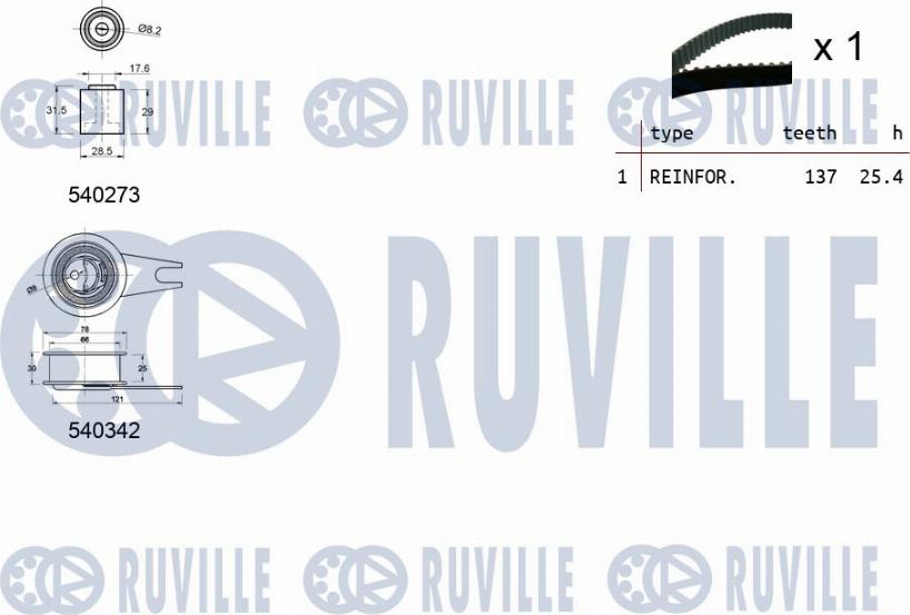 Ruville 550234 - Kit cinghie dentate www.qualy.parts