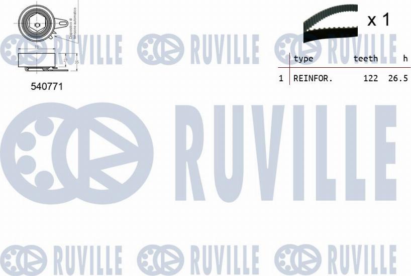 Ruville 550235 - Kit cinghie dentate www.qualy.parts