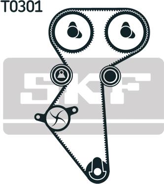 SKF VKMA 90007 - Kit cinghie dentate www.qualy.parts