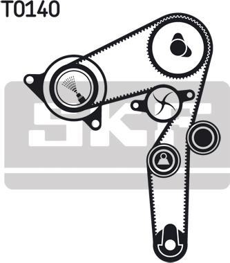 SKF VKMC 02198 - Pompa acqua + Kit cinghie dentate www.qualy.parts