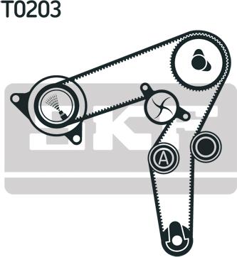 SKF VKMC 02197-2 - Pompa acqua + Kit cinghie dentate www.qualy.parts