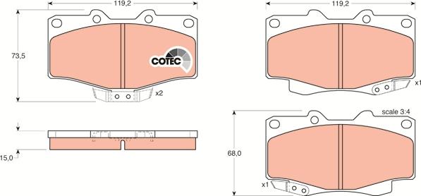 x
